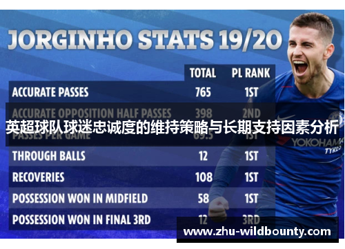 英超球队球迷忠诚度的维持策略与长期支持因素分析