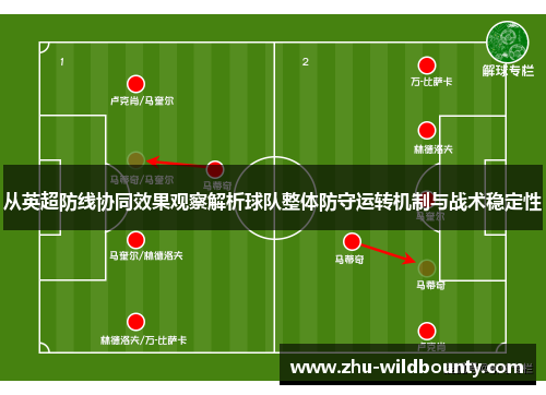 从英超防线协同效果观察解析球队整体防守运转机制与战术稳定性