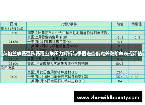 英格兰联赛强队赛程密集压力解析与争冠走势前瞻关键阶段表现评估