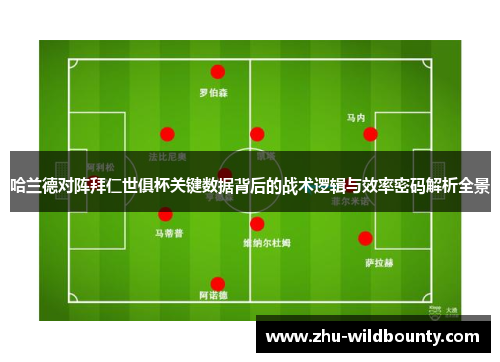 哈兰德对阵拜仁世俱杯关键数据背后的战术逻辑与效率密码解析全景