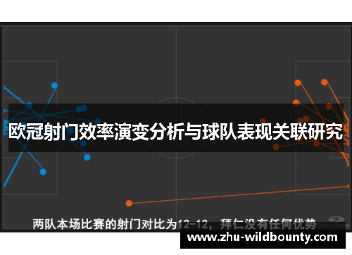 欧冠射门效率演变分析与球队表现关联研究