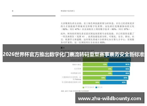 2026世界杯官方推出数字化门票流转码重塑赛事票务安全新标准